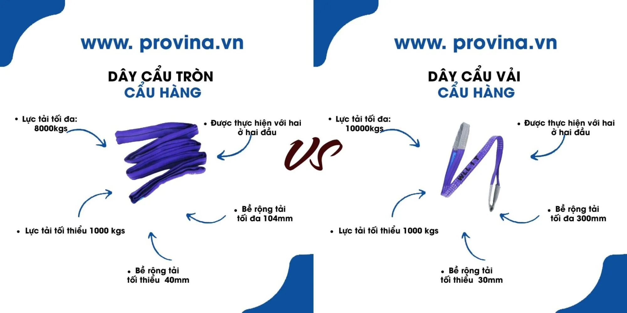 Phân biệt dây cáp vải dẹt và dây cáp vải tròn