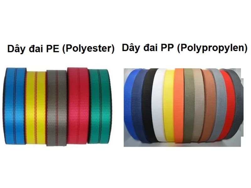 Phân Loại Dây Đai Dệt