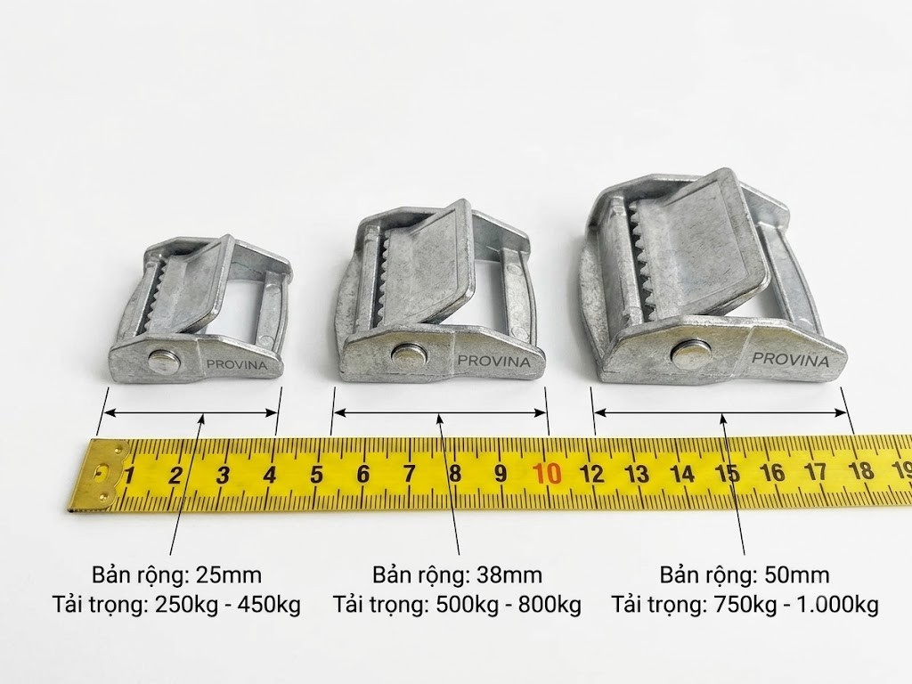 Phân loại Khóa Cam